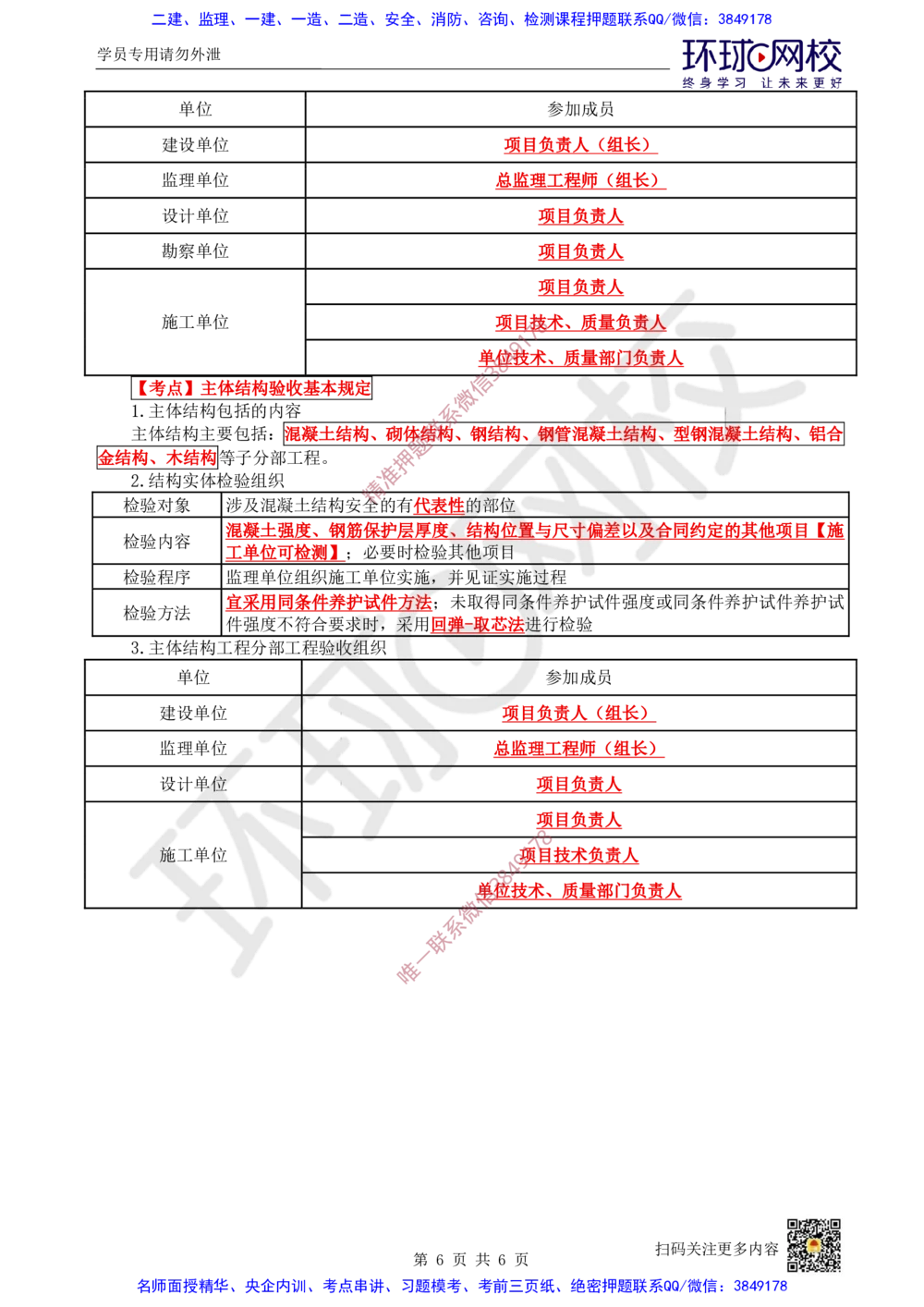 11.2025一建建筑案例带刷-案例10_2026年一级建造师_2026年一建建筑_2025年一建建筑SVIP_04-冲刺串讲✿考点强化✿小灶集训_38-建筑《案例带刷班》马红HQ推荐