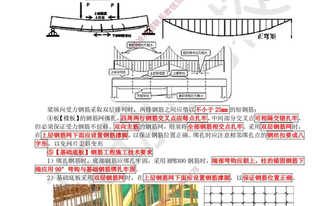 11.2025一建建筑案例带刷-案例10_2026年一级建造师_2026年一建建筑_2025年一建建筑SVIP_04-冲刺串讲✿考点强化✿小灶集训_38-建筑《案例带刷班》马红HQ推荐