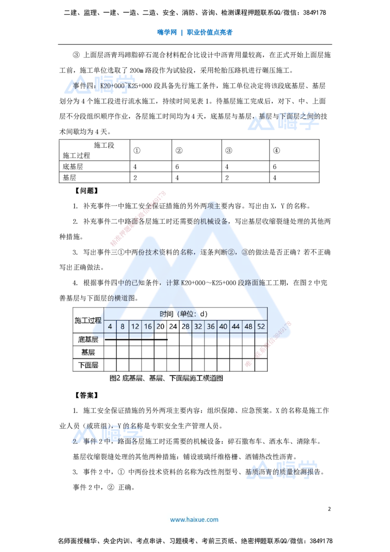 14.2025卢小东-案例母题特训-（14）2021年案例题一_2026年一级建造师_2026年一建公路_2025年一建公路SVIP_04-冲刺串讲✿考点强化✿小灶集训_18-公路《案例母题特训》卢小东HX