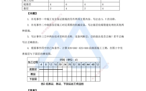 14.2025卢小东-案例母题特训-（14）2021年案例题一_2026年一级建造师_2026年一建公路_2025年一建公路SVIP_04-冲刺串讲✿考点强化✿小灶集训_18-公路《案例母题特训》卢小东HX