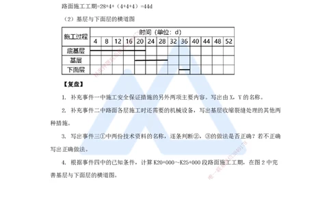 14.2025卢小东-案例母题特训-（14）2021年案例题一_2026年一级建造师_2026年一建公路_2025年一建公路SVIP_04-冲刺串讲✿考点强化✿小灶集训_18-公路《案例母题特训》卢小东HX