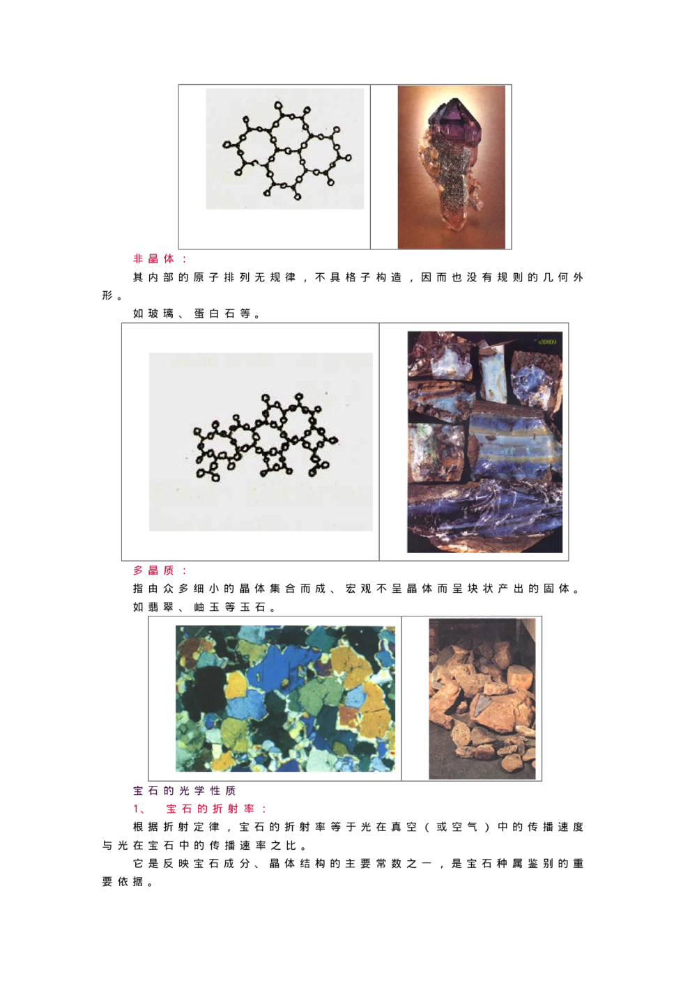 宝玉石鉴赏02宝石的基本功用_X018-玉石珠宝鉴定教程最新合集_5、玉石鉴定专题全套课程_玉石电子书_宝玉石鉴赏
