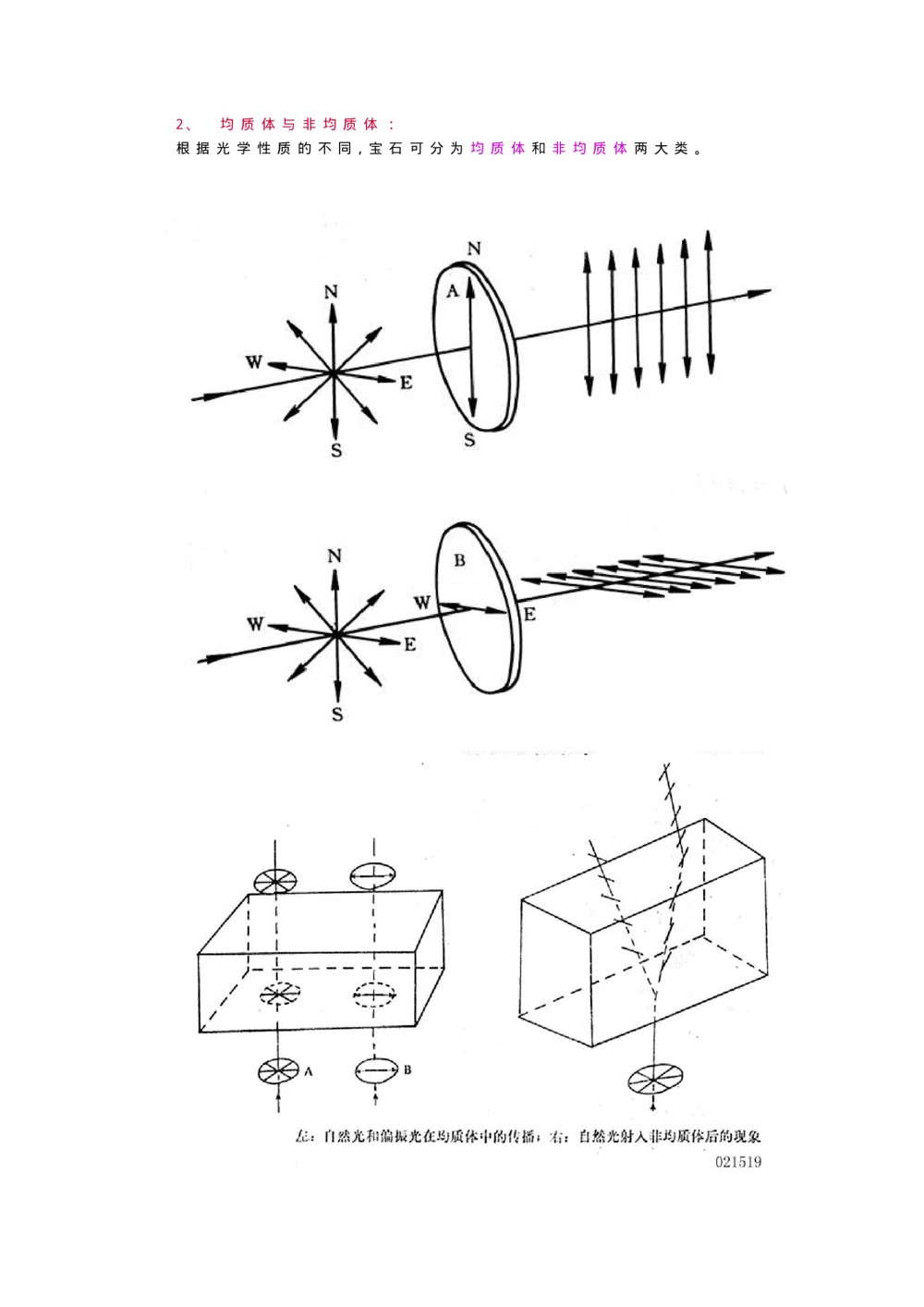宝玉石鉴赏02宝石的基本功用_X018-玉石珠宝鉴定教程最新合集_5、玉石鉴定专题全套课程_玉石电子书_宝玉石鉴赏