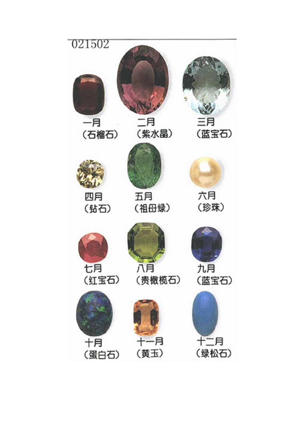 宝玉石鉴赏02宝石的基本功用_X018-玉石珠宝鉴定教程最新合集_5、玉石鉴定专题全套课程_玉石电子书_宝玉石鉴赏