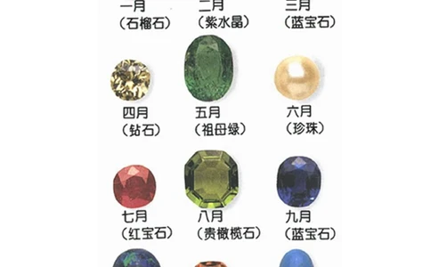 宝玉石鉴赏02宝石的基本功用_X018-玉石珠宝鉴定教程最新合集_5、玉石鉴定专题全套课程_玉石电子书_宝玉石鉴赏