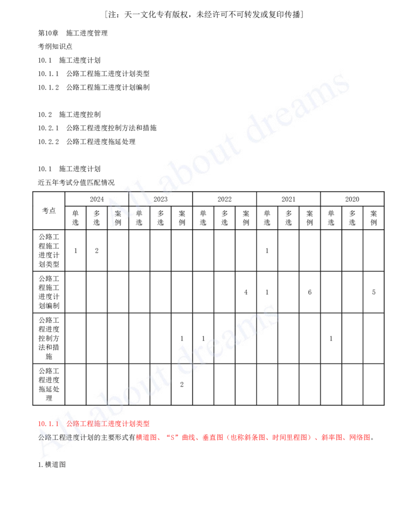 2025-138-第10章-10.1-施工进度计划（一）_2026年一级建造师_2026年一建公路_2025年一建公路SVIP_02-基础精讲✿高端面授✿深度强化_15-公路《天一精讲班》安慧、李昌春KL_安慧_讲义