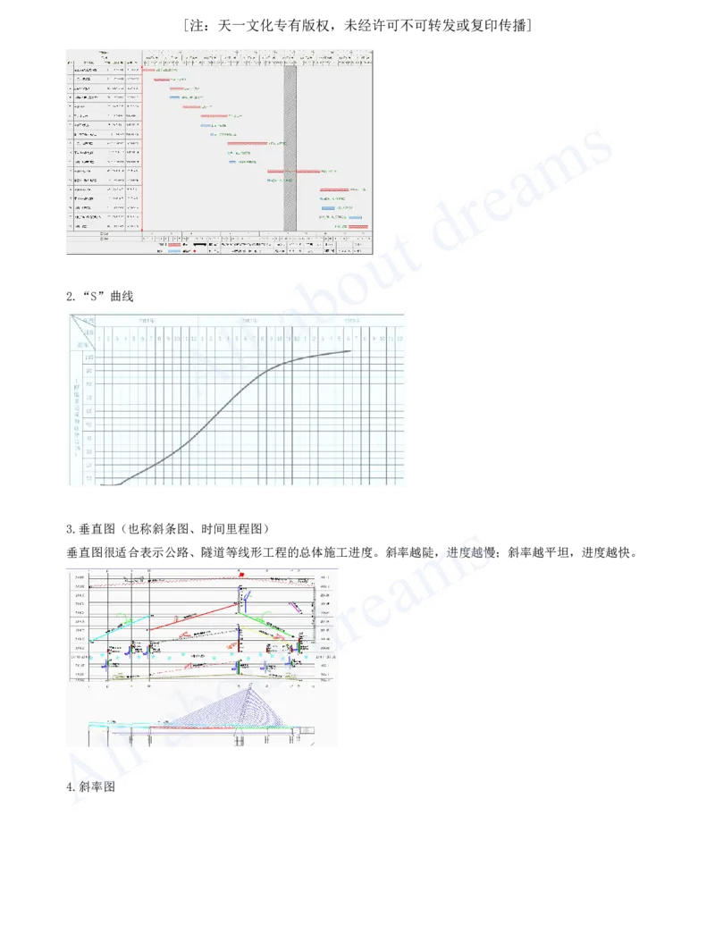 2025-138-第10章-10.1-施工进度计划（一）_2026年一级建造师_2026年一建公路_2025年一建公路SVIP_02-基础精讲✿高端面授✿深度强化_15-公路《天一精讲班》安慧、李昌春KL_安慧_讲义