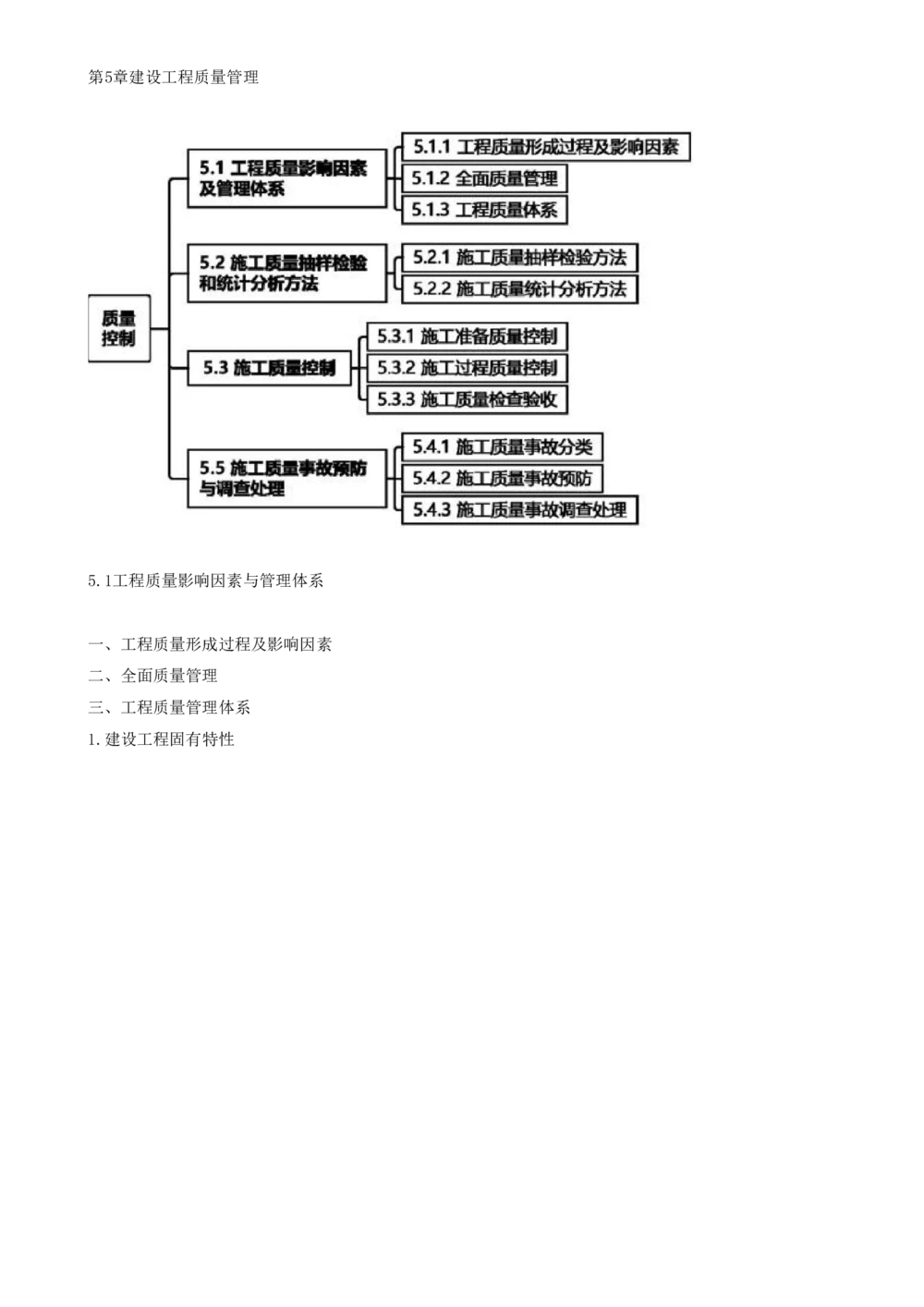 13.13-第5章-建设工程质量管理（一）_2026年一级建造师_2026年一建管理_2025年一建管理SVIP_04-冲刺串讲✿考点强化✿小灶集训_18-管理《冲刺上岸班》王少杰SA