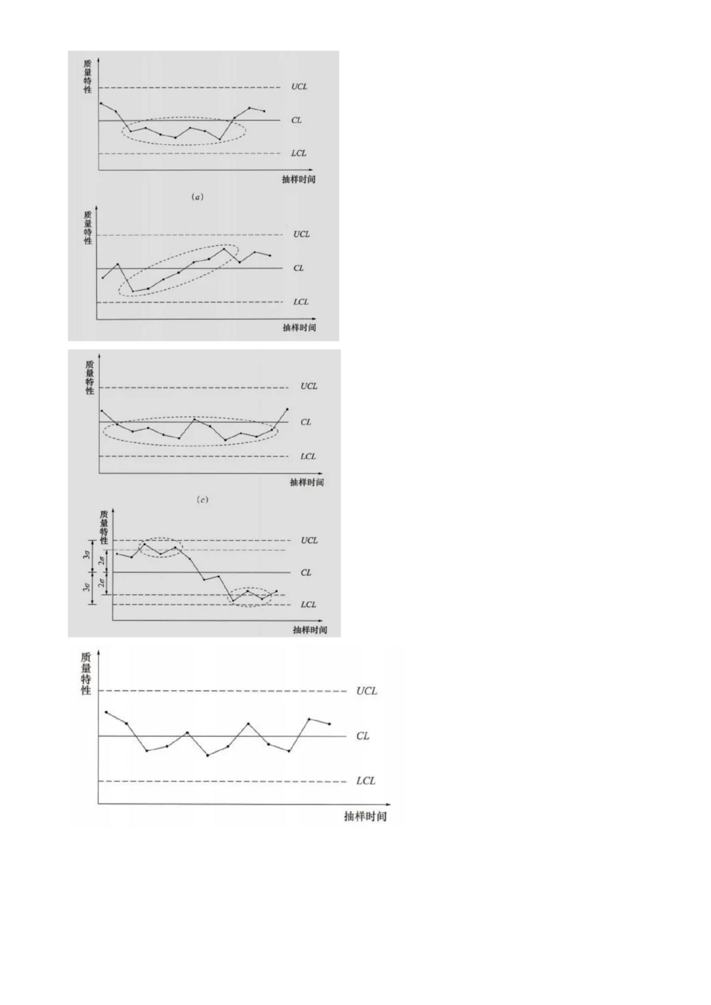 13.13-第5章-建设工程质量管理（一）_2026年一级建造师_2026年一建管理_2025年一建管理SVIP_04-冲刺串讲✿考点强化✿小灶集训_18-管理《冲刺上岸班》王少杰SA