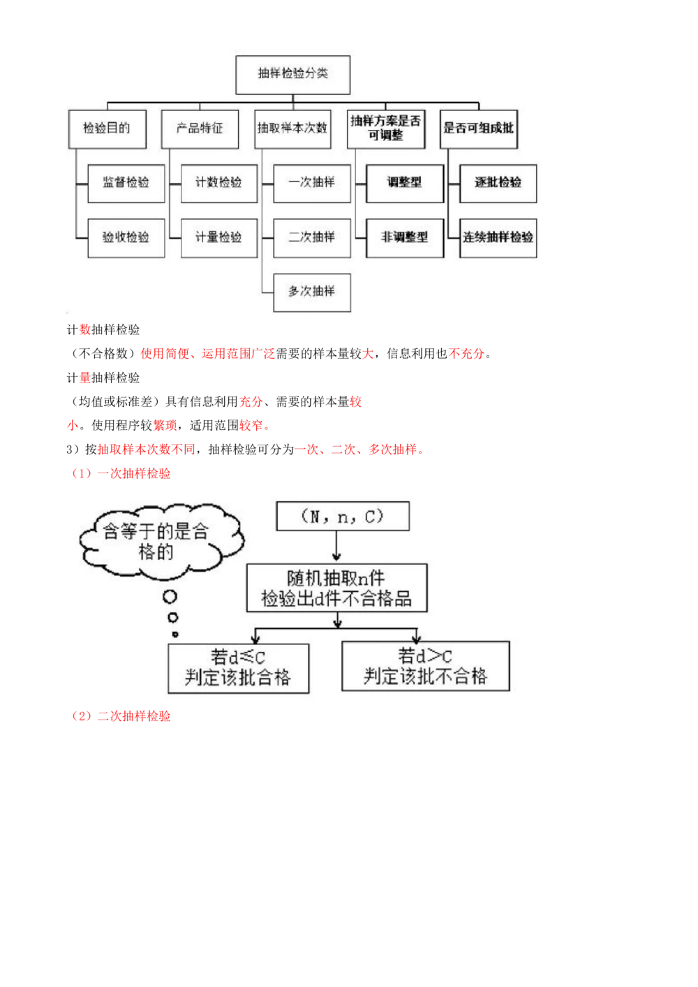 13.13-第5章-建设工程质量管理（一）_2026年一级建造师_2026年一建管理_2025年一建管理SVIP_04-冲刺串讲✿考点强化✿小灶集训_18-管理《冲刺上岸班》王少杰SA
