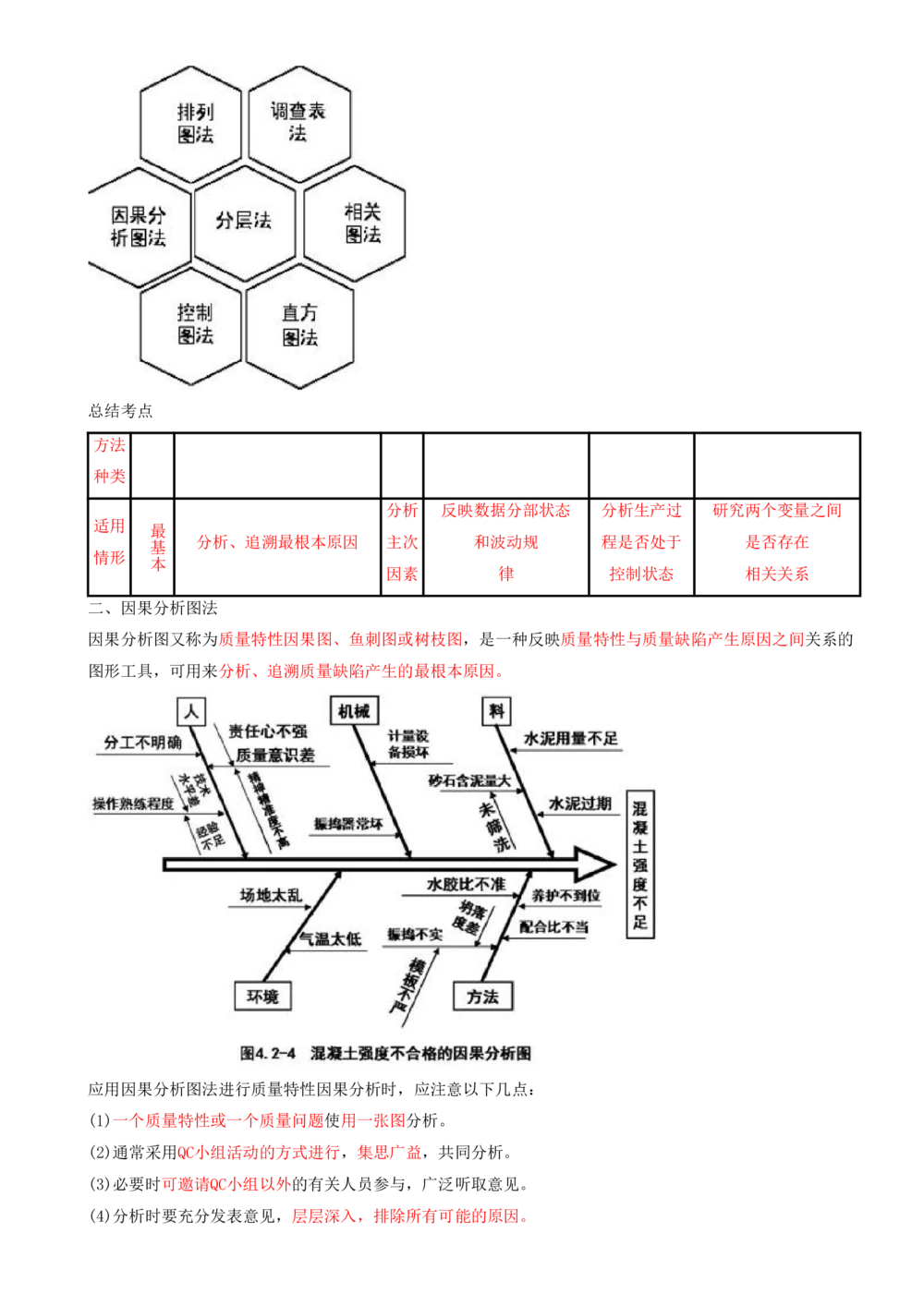 13.13-第5章-建设工程质量管理（一）_2026年一级建造师_2026年一建管理_2025年一建管理SVIP_04-冲刺串讲✿考点强化✿小灶集训_18-管理《冲刺上岸班》王少杰SA