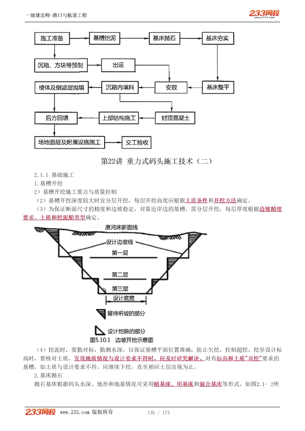 1-29_2026年一级建造师_2026年一建港航_2025年一建港航SVIP_02-基础精讲✿高端面授✿深度强化_07-港航《教材精讲班》陈冬铭233推荐_讲义