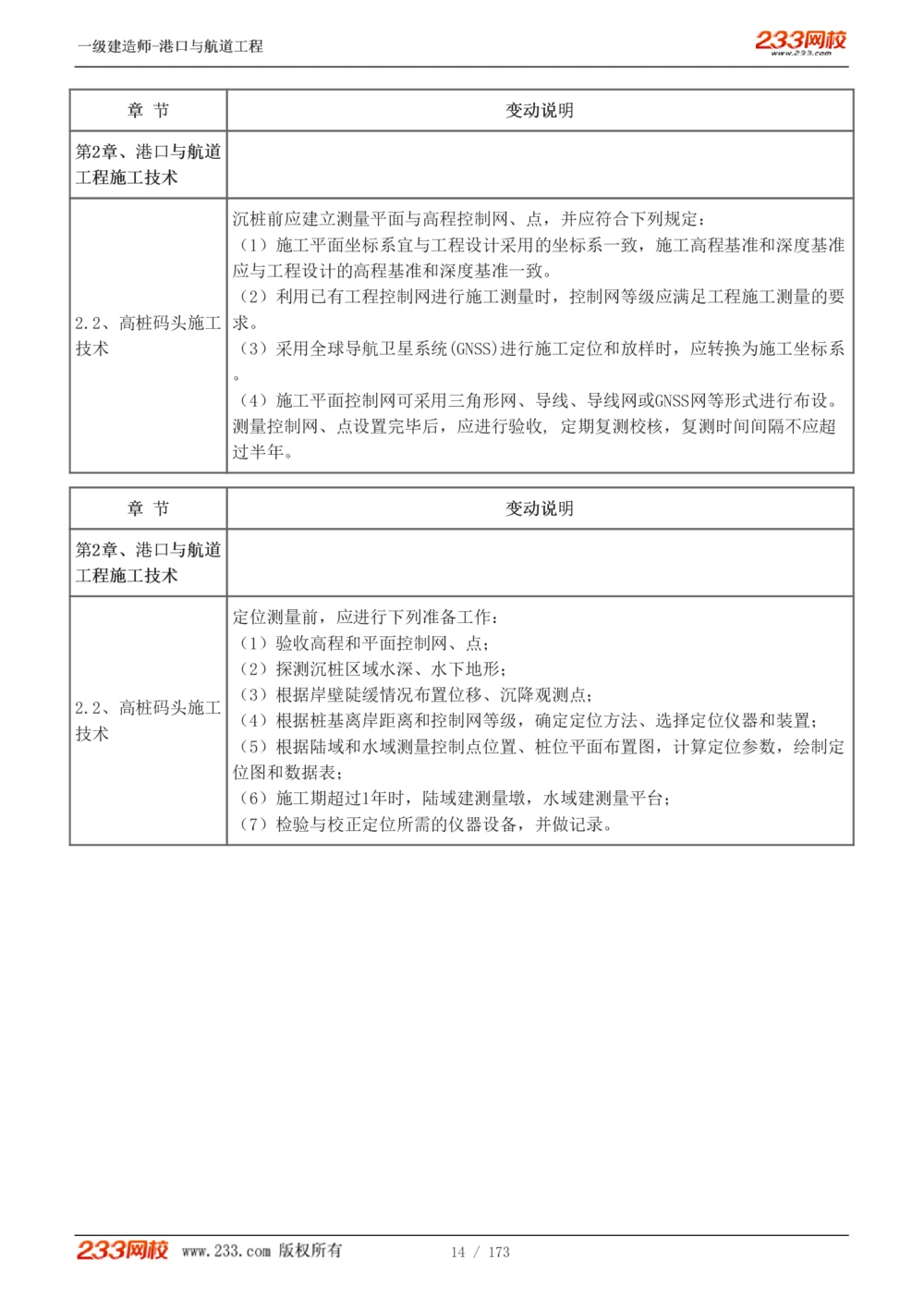1-29_2026年一级建造师_2026年一建港航_2025年一建港航SVIP_02-基础精讲✿高端面授✿深度强化_07-港航《教材精讲班》陈冬铭233推荐_讲义