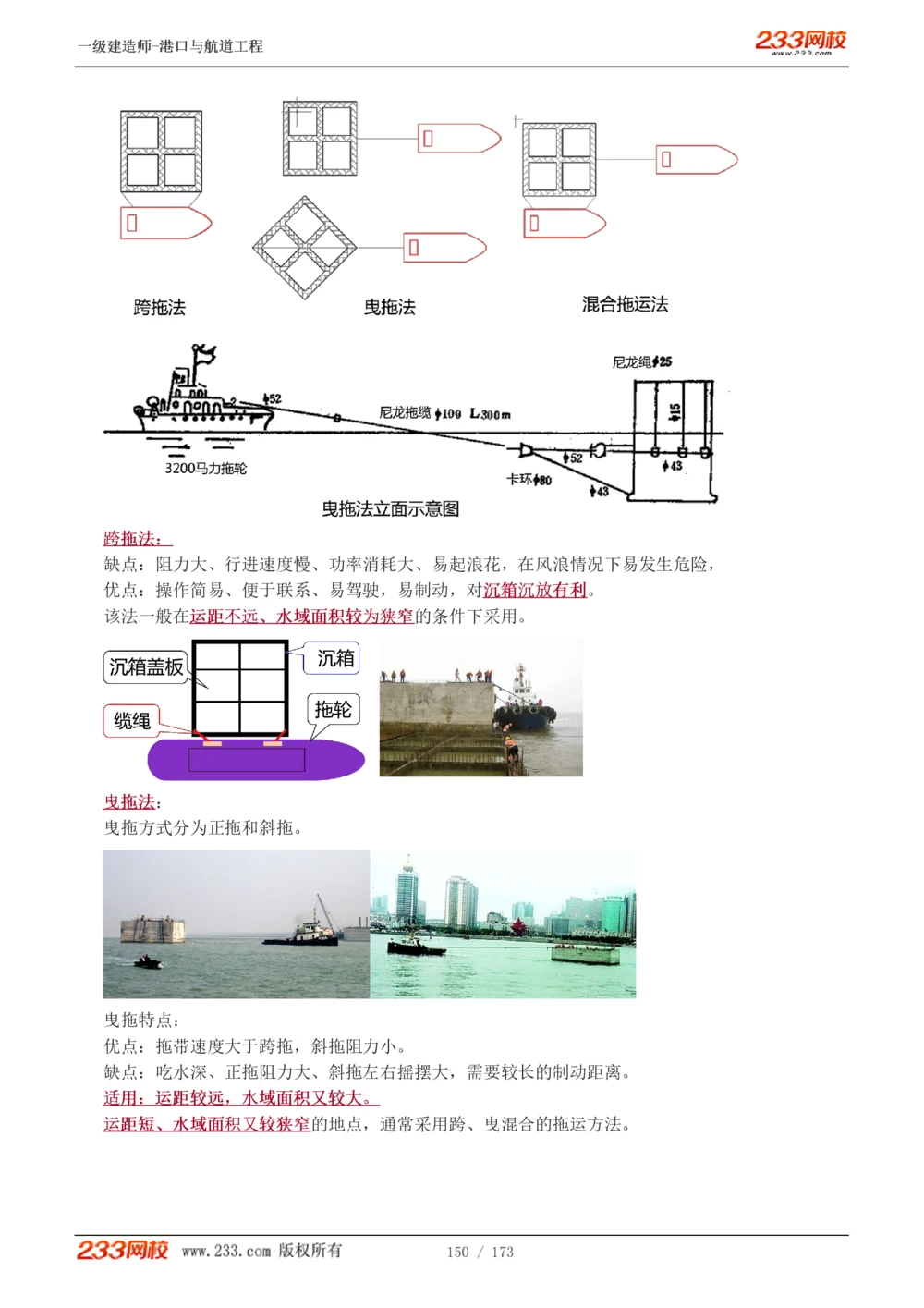 1-29_2026年一级建造师_2026年一建港航_2025年一建港航SVIP_02-基础精讲✿高端面授✿深度强化_07-港航《教材精讲班》陈冬铭233推荐_讲义