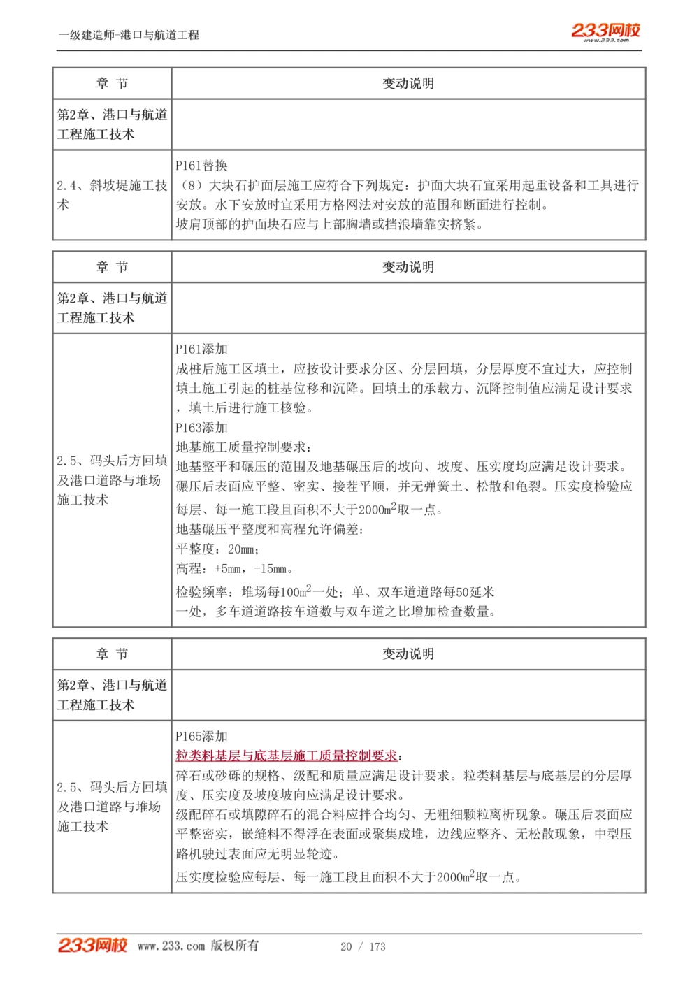 1-29_2026年一级建造师_2026年一建港航_2025年一建港航SVIP_02-基础精讲✿高端面授✿深度强化_07-港航《教材精讲班》陈冬铭233推荐_讲义