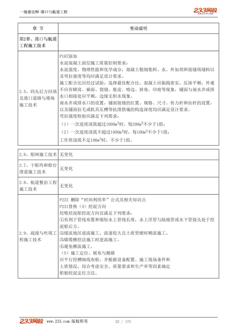 1-29_2026年一级建造师_2026年一建港航_2025年一建港航SVIP_02-基础精讲✿高端面授✿深度强化_07-港航《教材精讲班》陈冬铭233推荐_讲义