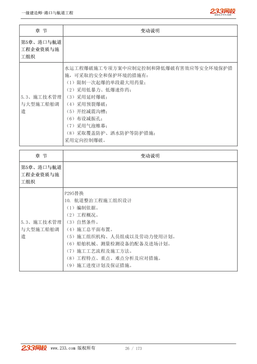 1-29_2026年一级建造师_2026年一建港航_2025年一建港航SVIP_02-基础精讲✿高端面授✿深度强化_07-港航《教材精讲班》陈冬铭233推荐_讲义