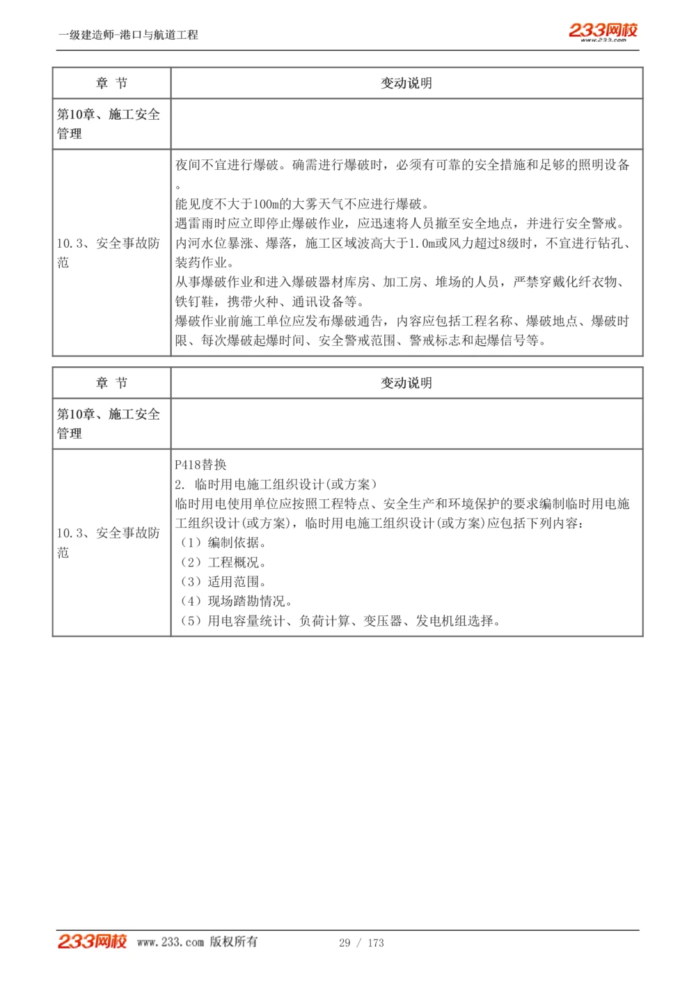 1-29_2026年一级建造师_2026年一建港航_2025年一建港航SVIP_02-基础精讲✿高端面授✿深度强化_07-港航《教材精讲班》陈冬铭233推荐_讲义