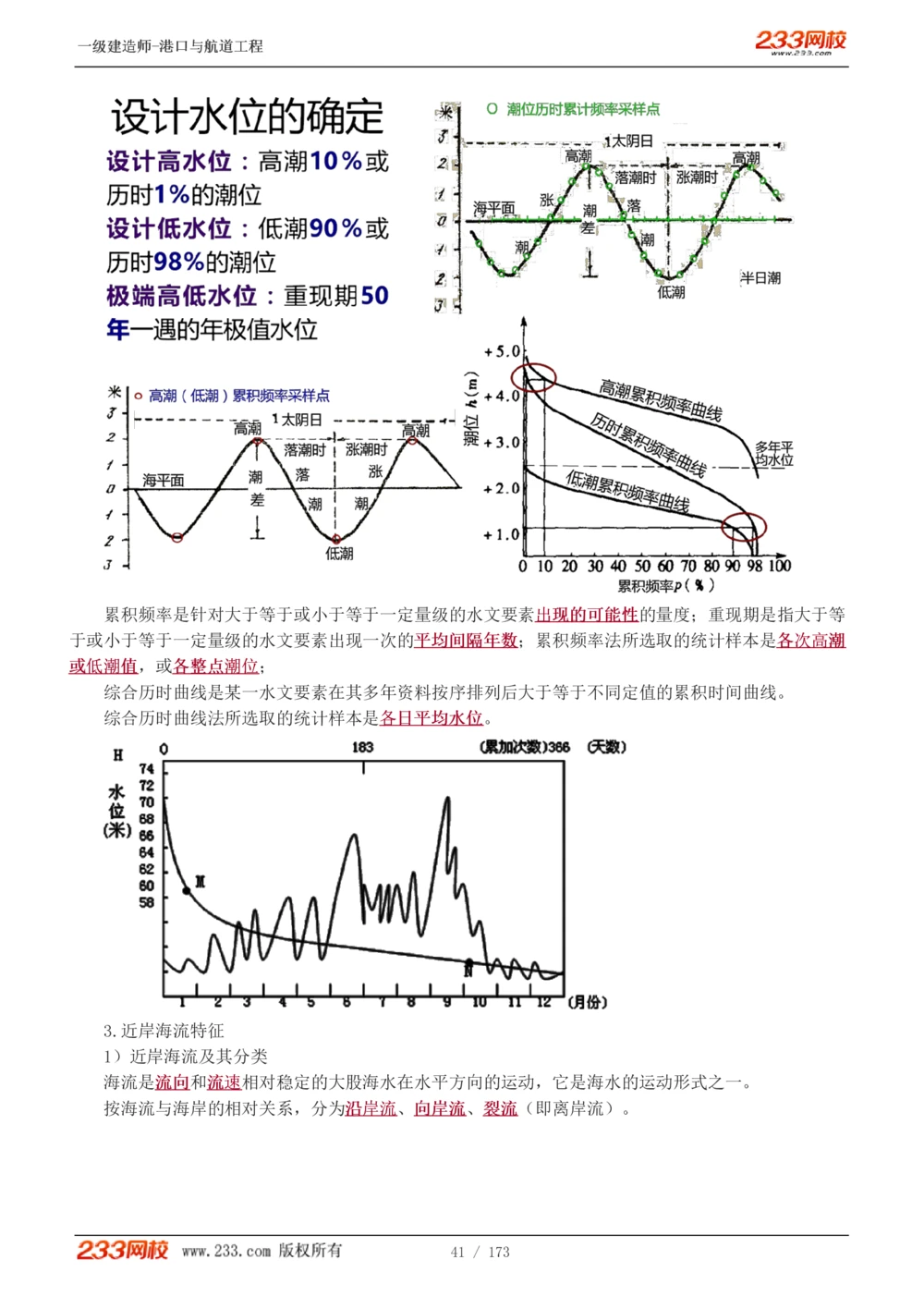 1-29_2026年一级建造师_2026年一建港航_2025年一建港航SVIP_02-基础精讲✿高端面授✿深度强化_07-港航《教材精讲班》陈冬铭233推荐_讲义