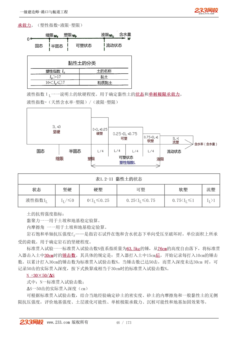 1-29_2026年一级建造师_2026年一建港航_2025年一建港航SVIP_02-基础精讲✿高端面授✿深度强化_07-港航《教材精讲班》陈冬铭233推荐_讲义