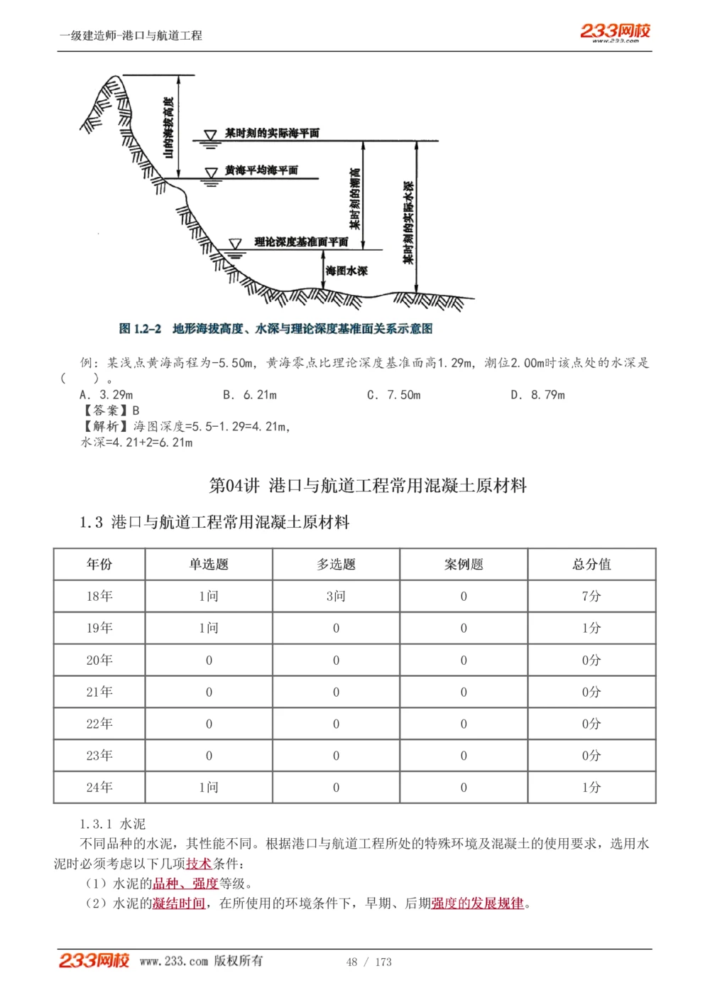 1-29_2026年一级建造师_2026年一建港航_2025年一建港航SVIP_02-基础精讲✿高端面授✿深度强化_07-港航《教材精讲班》陈冬铭233推荐_讲义