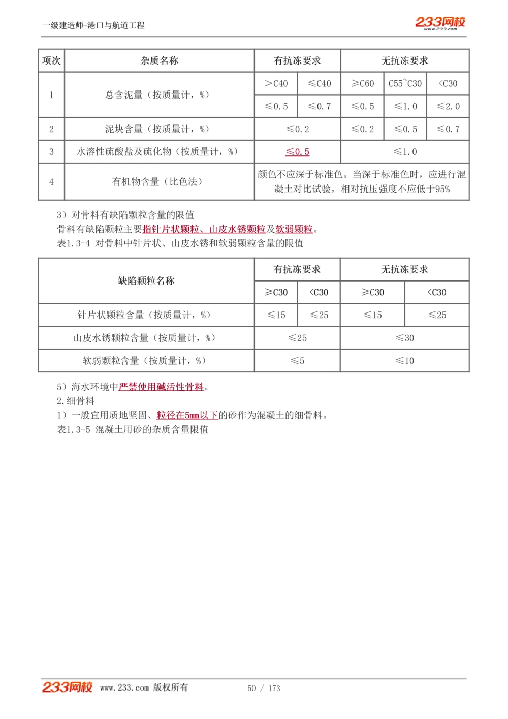 1-29_2026年一级建造师_2026年一建港航_2025年一建港航SVIP_02-基础精讲✿高端面授✿深度强化_07-港航《教材精讲班》陈冬铭233推荐_讲义