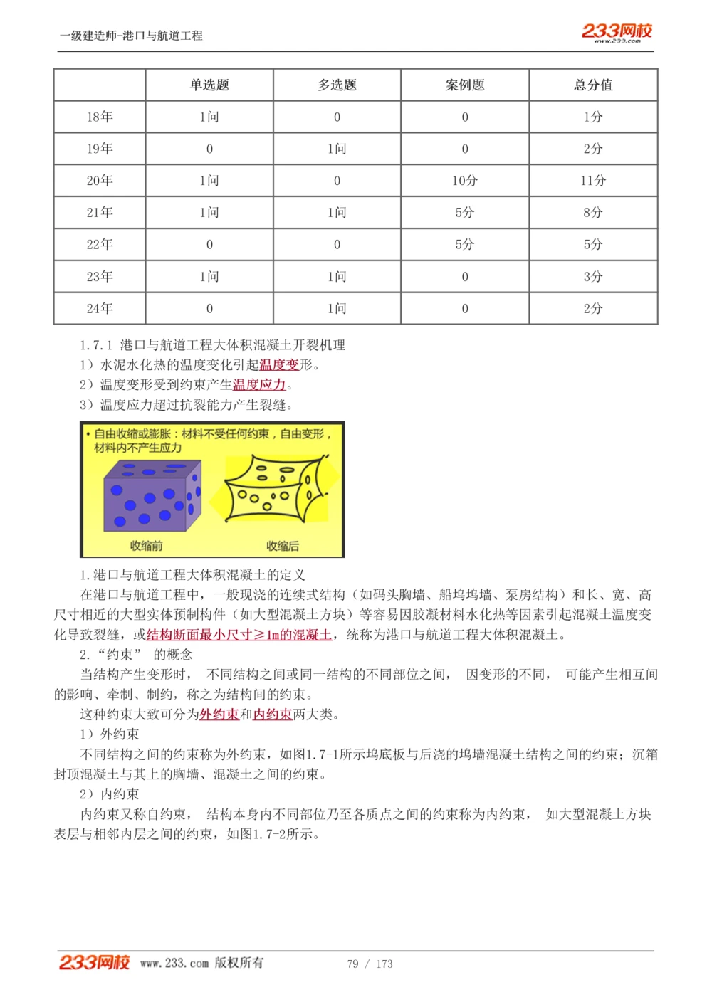 1-29_2026年一级建造师_2026年一建港航_2025年一建港航SVIP_02-基础精讲✿高端面授✿深度强化_07-港航《教材精讲班》陈冬铭233推荐_讲义
