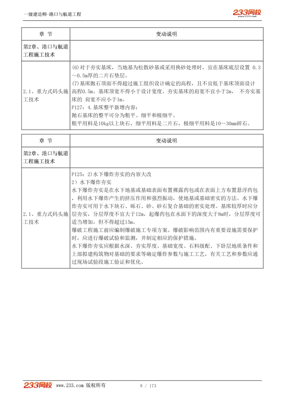 1-29_2026年一级建造师_2026年一建港航_2025年一建港航SVIP_02-基础精讲✿高端面授✿深度强化_07-港航《教材精讲班》陈冬铭233推荐_讲义