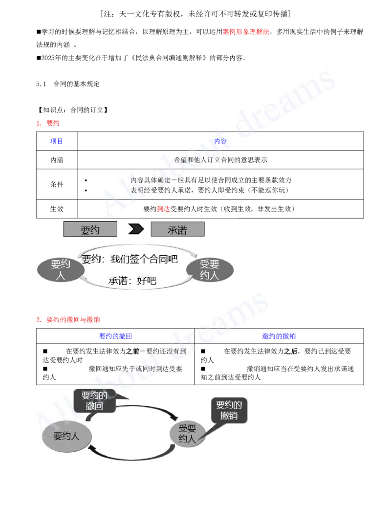 2025-19-第5章-5.1-合同的基本规定（一）_2026年一建法规_2025年一建法规SVIP_02-基础精讲✿高端面授✿深度强化_10-法规《天一精讲班》王欣、王竹梅KL_王竹梅_讲义