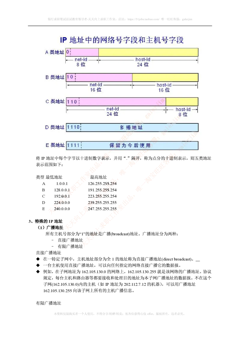 中国铁塔笔试知识点之--（通信类）计算机网络重要知识点_2025春招题库汇总_国企题库_中国铁塔_2-中国铁塔完整版知识点笔记（仅需看自己的专业）_2-中国铁塔完整版知识点笔记资料_通信类