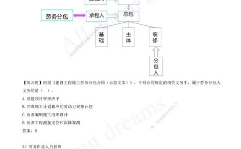 2025-29-第3章-3.2-工程合同管理（八）_2026年一级建造师_2026年一建管理_2025年一建管理SVIP_02-基础精讲✿高端面授✿深度强化_10-管理《天一精讲班》金月、王少杰KL推荐_金月