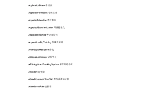 猎头顾问常用英语词汇大全_2025春招题库汇总_银行题库-1_银行全套上岸资料_500套面试话术_05面试话术实例_07案例_人行道人力资源咨询有限公司-猎头操作手册