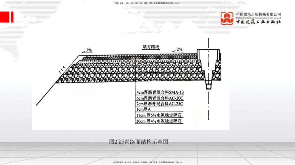 09.26一建《公路》考后估分课_2026年一级建造师_2026年一建公路_2026年一建公路SVIP_2026一建公路SVIP_03-习题精析✿实战特训✿模考通关_2026年一建公路-建工社-考后估分公开-朱娟婷
