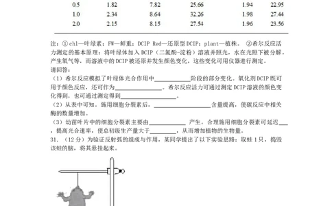 2014年高考生物试卷（浙江）（空白卷）_生物历年高考真题_新&middot;Word版2008-2025&middot;高考生物真题_生物（按年份分类）2008-2025_2014&middot;高考生物真题