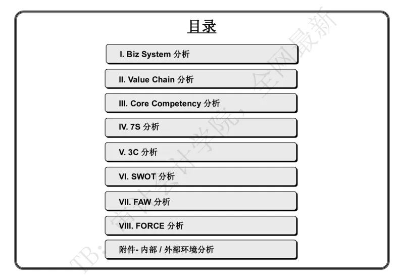 分析模型_2025春招题库汇总_四大case题库_2023四大面试资料（免费更新3个月）_模型&方法论（学习case分析思路）