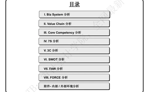 分析模型_2025春招题库汇总_四大case题库_2023四大面试资料（免费更新3个月）_模型&方法论（学习case分析思路）
