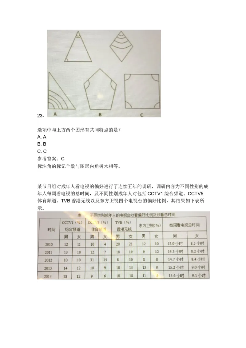 ZD_2025春招题库汇总_国企题库_中航信托_ZD按题型分类_ZD部分新题