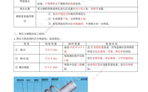 2025-16-第3章-桥梁工程（二）_2026年一级建造师_2026年一建公路_2025年一建公路SVIP_02-基础精讲✿高端面授✿深度强化_15-公路《天一精讲班》安慧、李昌春KL_李昌春