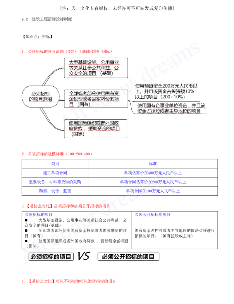 2025-17-第4章-建设工程发承包法律制度（二）_2026年一建法规_2025年一建法规SVIP_02-基础精讲✿高端面授✿深度强化_10-法规《天一精讲班》王欣、王竹梅KL_王竹梅_讲义