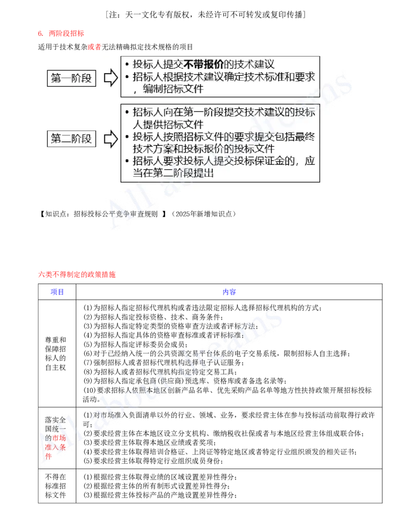 2025-17-第4章-建设工程发承包法律制度（二）_2026年一建法规_2025年一建法规SVIP_02-基础精讲✿高端面授✿深度强化_10-法规《天一精讲班》王欣、王竹梅KL_王竹梅_讲义