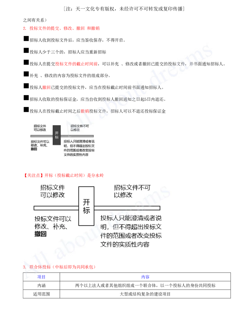 2025-17-第4章-建设工程发承包法律制度（二）_2026年一建法规_2025年一建法规SVIP_02-基础精讲✿高端面授✿深度强化_10-法规《天一精讲班》王欣、王竹梅KL_王竹梅_讲义