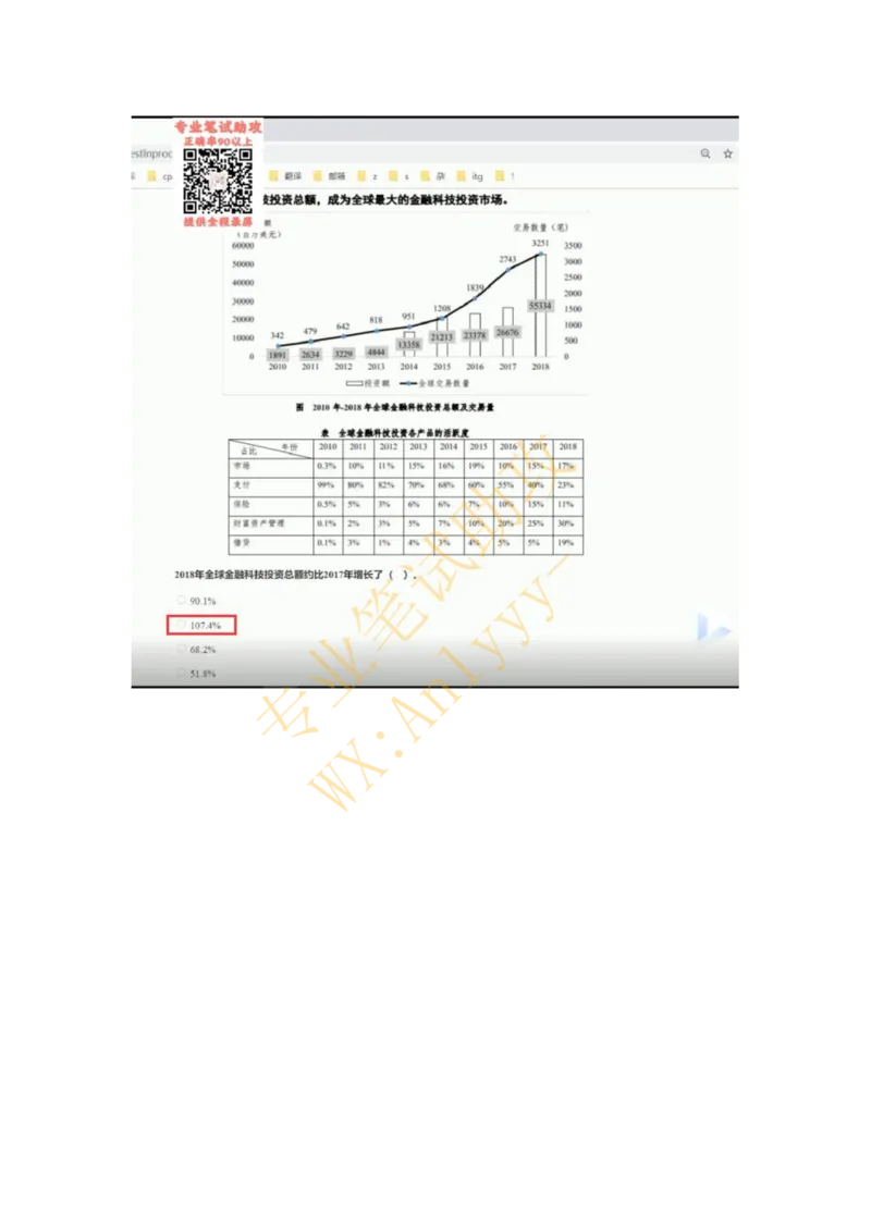 智鼎IQT部分整理版_2025春招题库汇总_国企题库_中航信托_重中之重，2022-2023持续更新智鼎新题_优先看-自我整理版