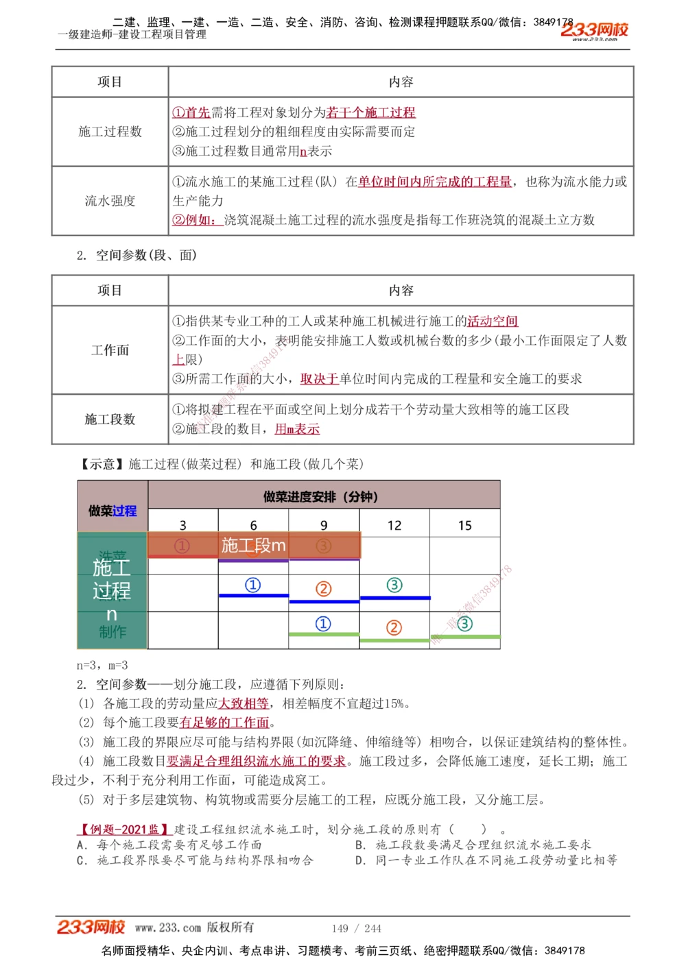 1-37_2026年一级建造师_2026年一建管理_2025年一建管理SVIP_02-基础精讲✿高端面授✿深度强化_14-管理《教材精讲班》赵春晓、关宇233推荐_赵春晓_讲义