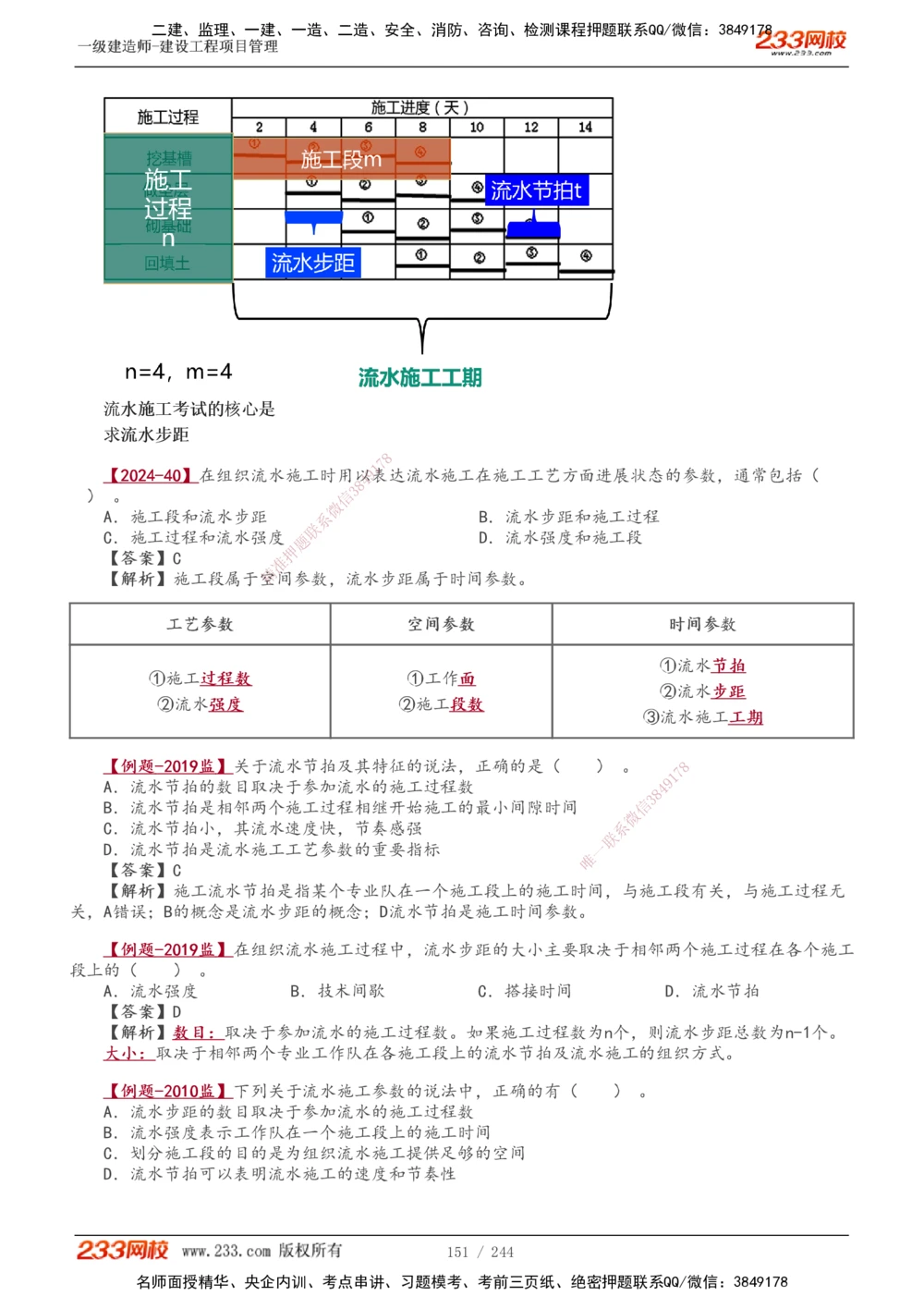 1-37_2026年一级建造师_2026年一建管理_2025年一建管理SVIP_02-基础精讲✿高端面授✿深度强化_14-管理《教材精讲班》赵春晓、关宇233推荐_赵春晓_讲义