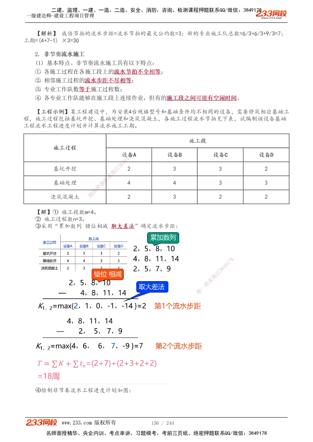 1-37_2026年一级建造师_2026年一建管理_2025年一建管理SVIP_02-基础精讲✿高端面授✿深度强化_14-管理《教材精讲班》赵春晓、关宇233推荐_赵春晓_讲义