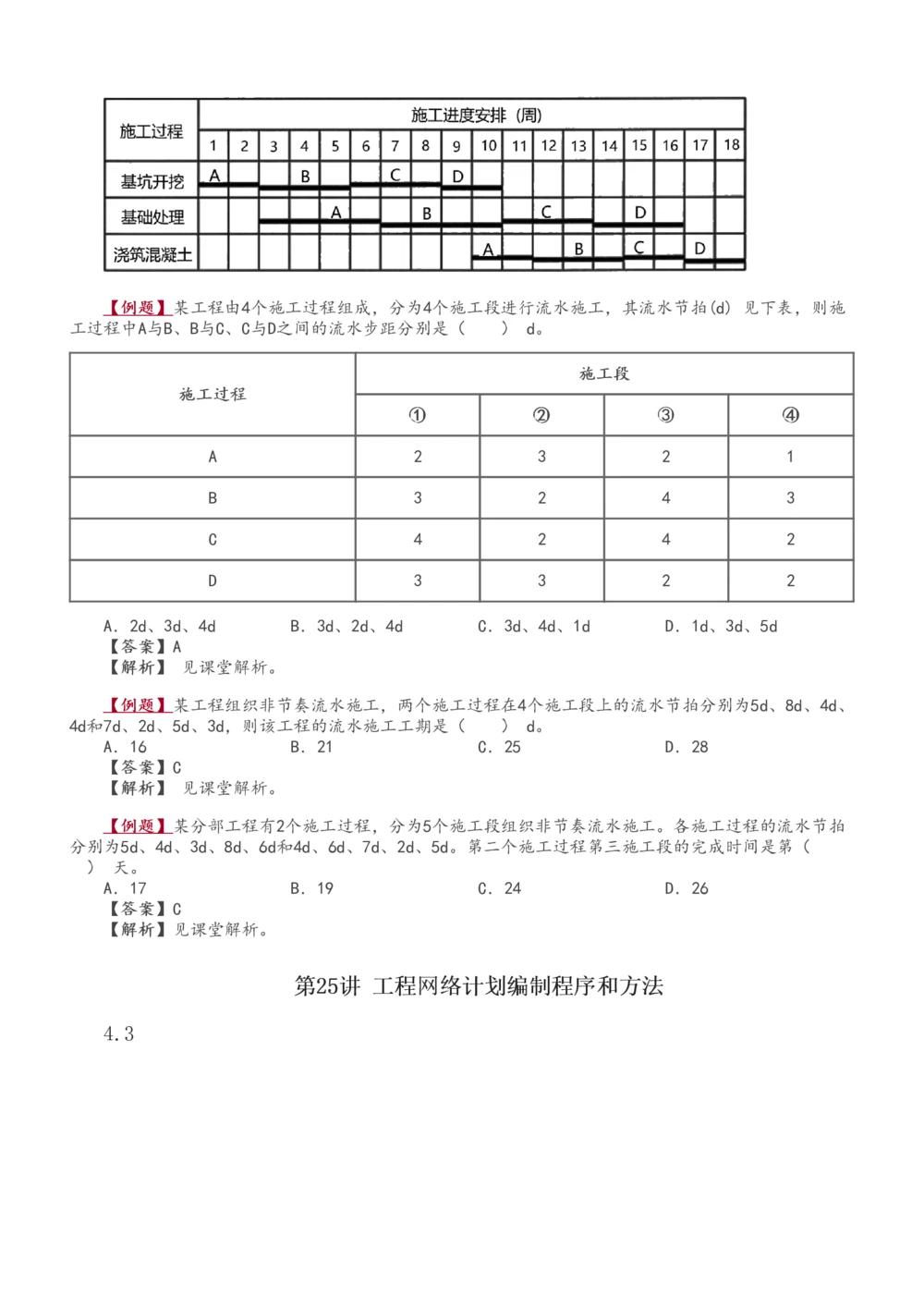 1-37_2026年一级建造师_2026年一建管理_2025年一建管理SVIP_02-基础精讲✿高端面授✿深度强化_14-管理《教材精讲班》赵春晓、关宇233推荐_赵春晓_讲义