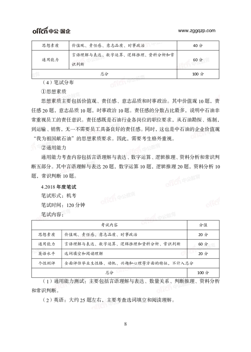 中国石油、石化、海油招聘备考手册_三桶油_中海油_中海油_面试资料