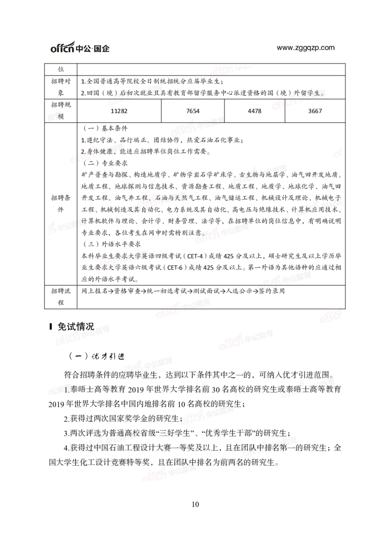 中国石油、石化、海油招聘备考手册_三桶油_中海油_中海油_面试资料