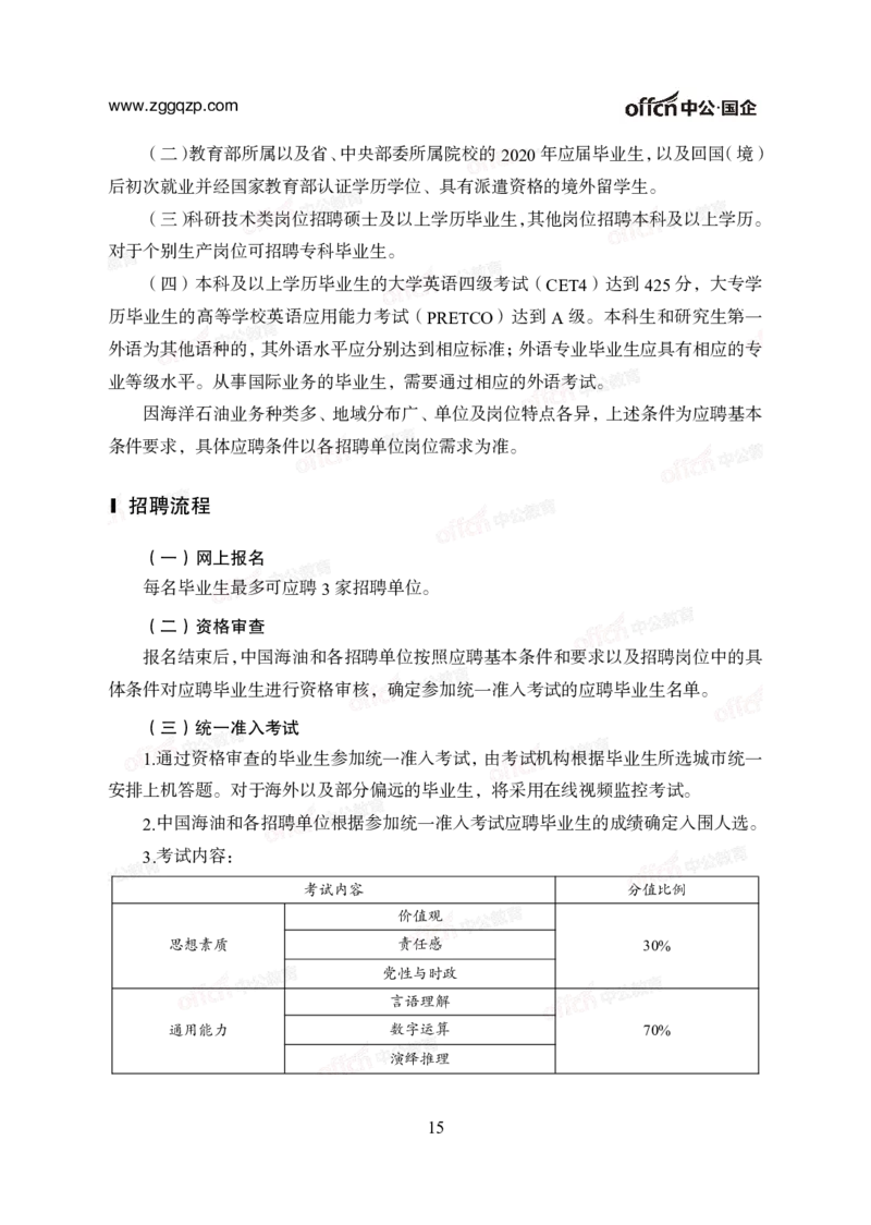 中国石油、石化、海油招聘备考手册_三桶油_中海油_中海油_面试资料