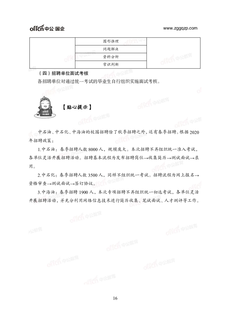 中国石油、石化、海油招聘备考手册_三桶油_中海油_中海油_面试资料